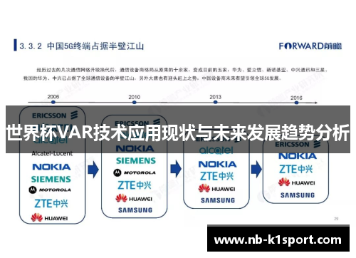世界杯VAR技术应用现状与未来发展趋势分析