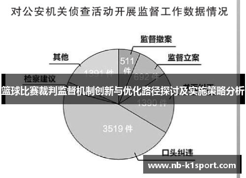 篮球比赛裁判监督机制创新与优化路径探讨及实施策略分析