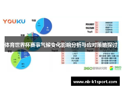 体育世界杯赛事气候变化影响分析与应对策略探讨