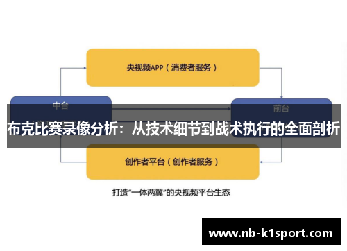 布克比赛录像分析：从技术细节到战术执行的全面剖析