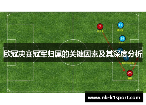 欧冠决赛冠军归属的关键因素及其深度分析