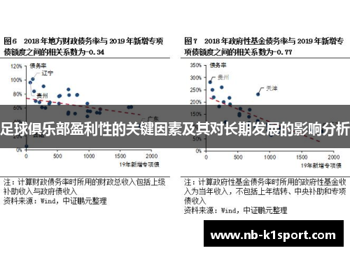 足球俱乐部盈利性的关键因素及其对长期发展的影响分析
