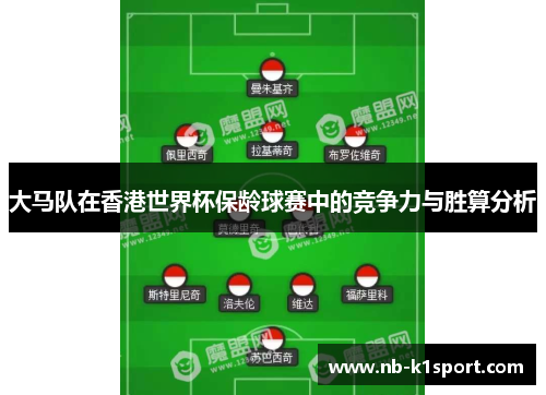 大马队在香港世界杯保龄球赛中的竞争力与胜算分析