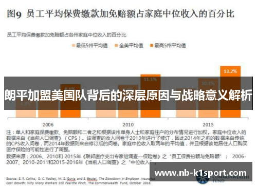 朗平加盟美国队背后的深层原因与战略意义解析