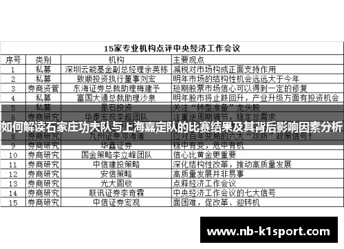 如何解读石家庄功夫队与上海嘉定队的比赛结果及其背后影响因素分析