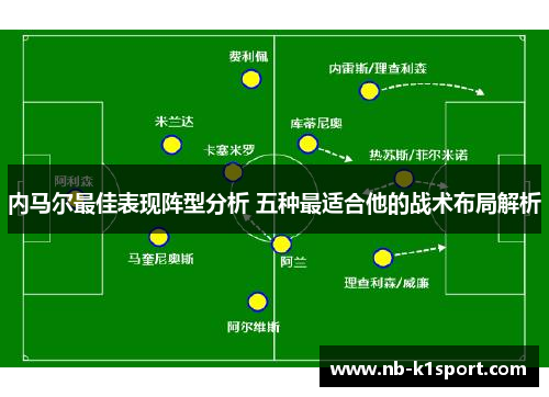 内马尔最佳表现阵型分析 五种最适合他的战术布局解析