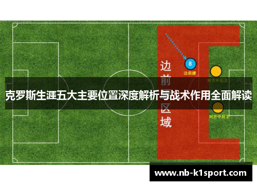 克罗斯生涯五大主要位置深度解析与战术作用全面解读